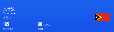 [允悲]足球大科普U22国足vs东帝汶第52分钟，东帝汶快速反击得手，U22国足