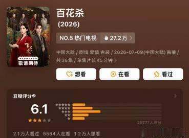 宋威龙张婧仪野狗骨头豆瓣开分6.9分宋威龙张婧仪野狗骨头豆瓣开分6.9分 孟子义