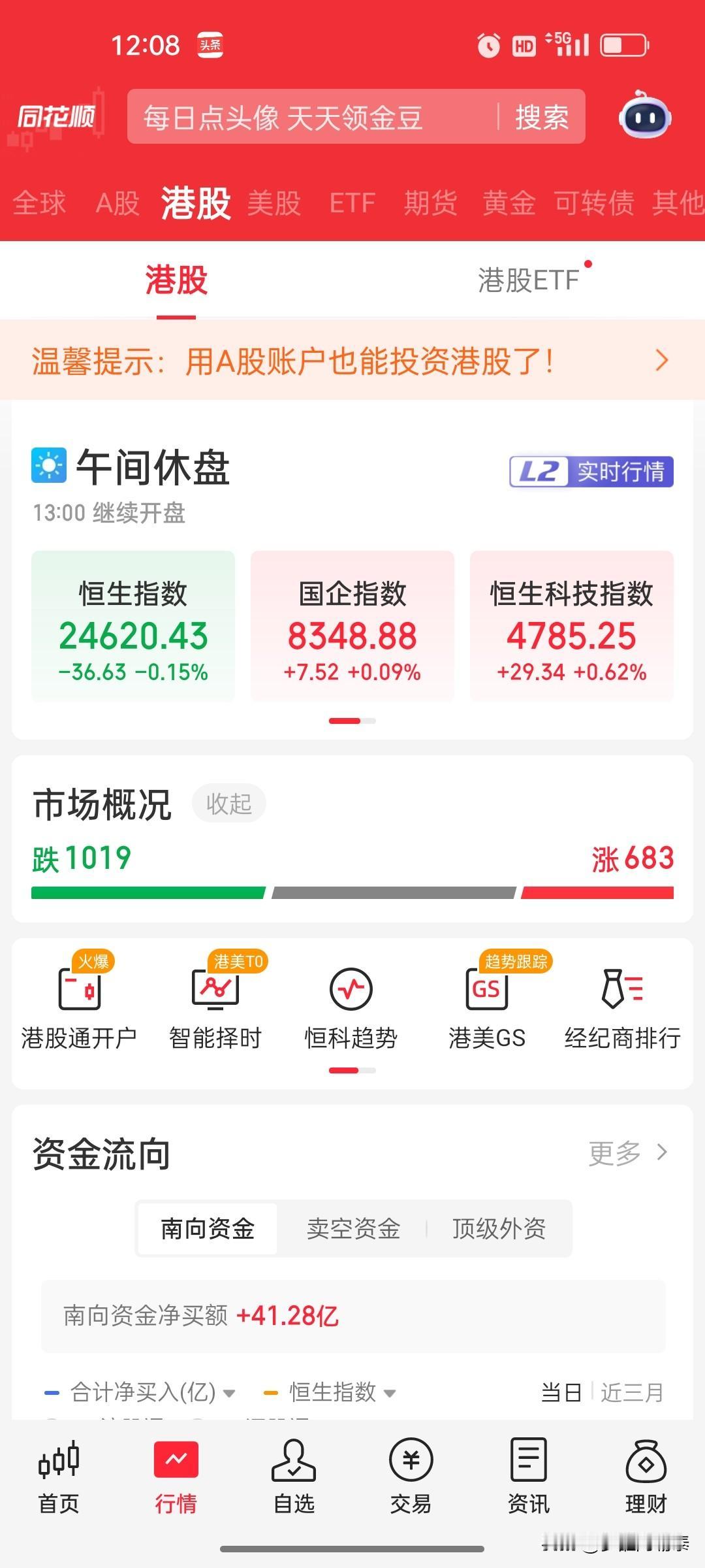 恒指微跌0.15%，恒科指逆势走强，半导体板块领涨

2026年6月9日 星期二