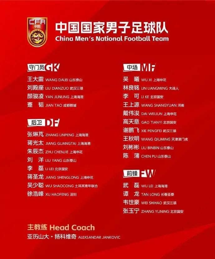 国足出征亚洲杯，老将出马，一个顶俩。
预计首发阵容：
门将：颜骏凌
后卫：张琳芃