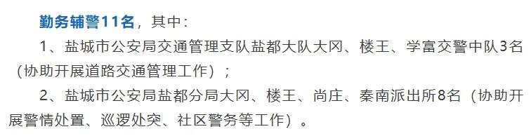 江苏盐城：盐城市公安局盐都分局招聘公告
因工作需要，盐城市公安局盐都分局现面向社