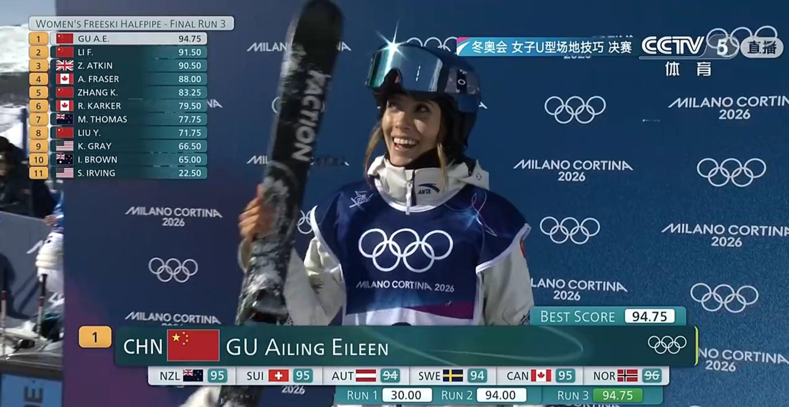 谷爱凌为中国体育代表团拿到第五金，李方慧银牌！这一趟冬奥会我们拿到5️⃣金，算是