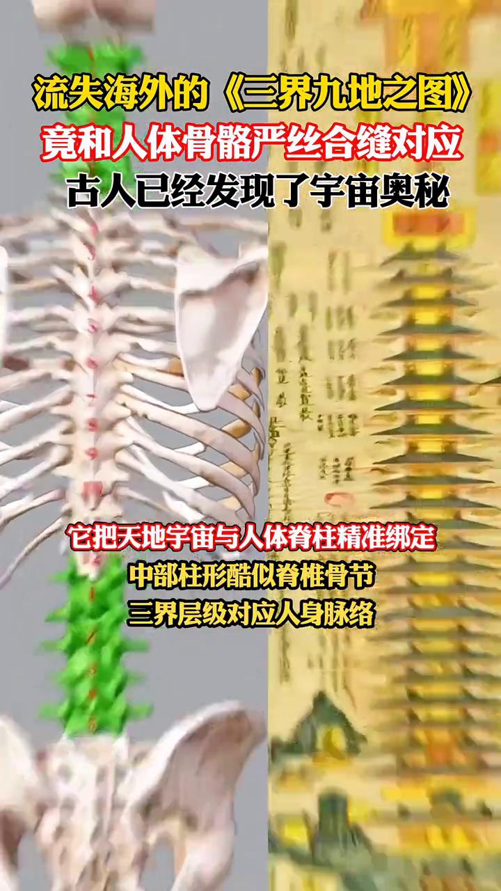 流失海外的《三界九地之图》竟和人体骨骼严丝合缝对应，古人已经发现了宇宙奥秘。
这