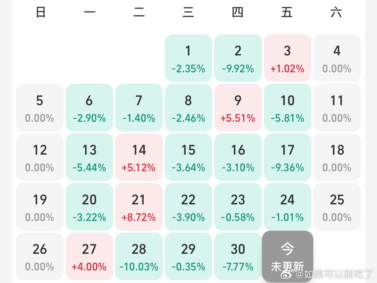 8月会好吗？