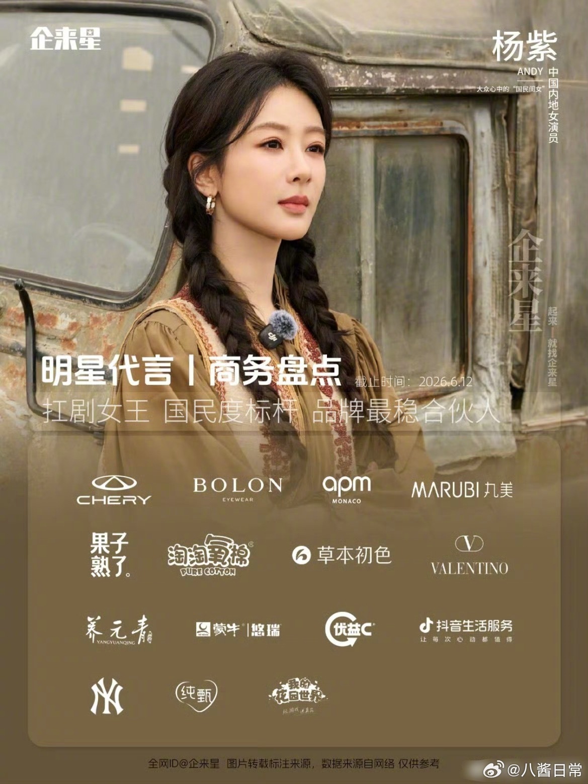杨紫、迪丽热巴商务汇总对比 