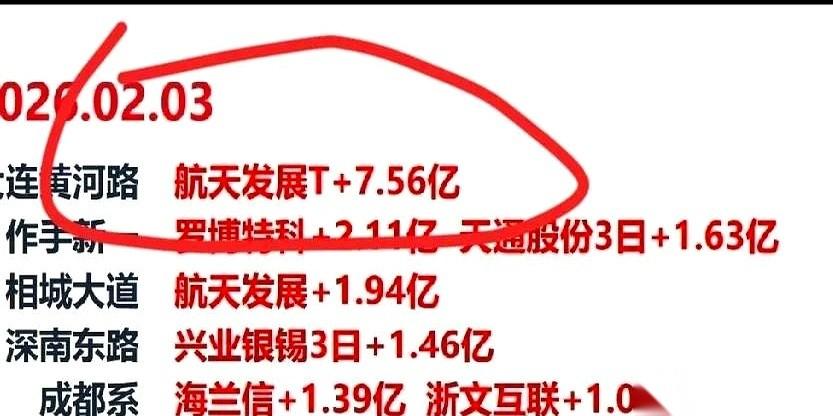 那个男人，他回来了。
一出手就是9个亿。
直接砸进了商业航天。
前几天马斯克那个