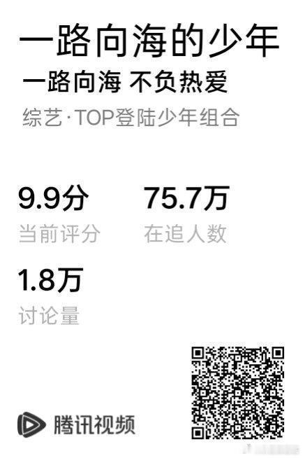 TOP团综数据TOP登陆少年团综数据我天 好厉害 