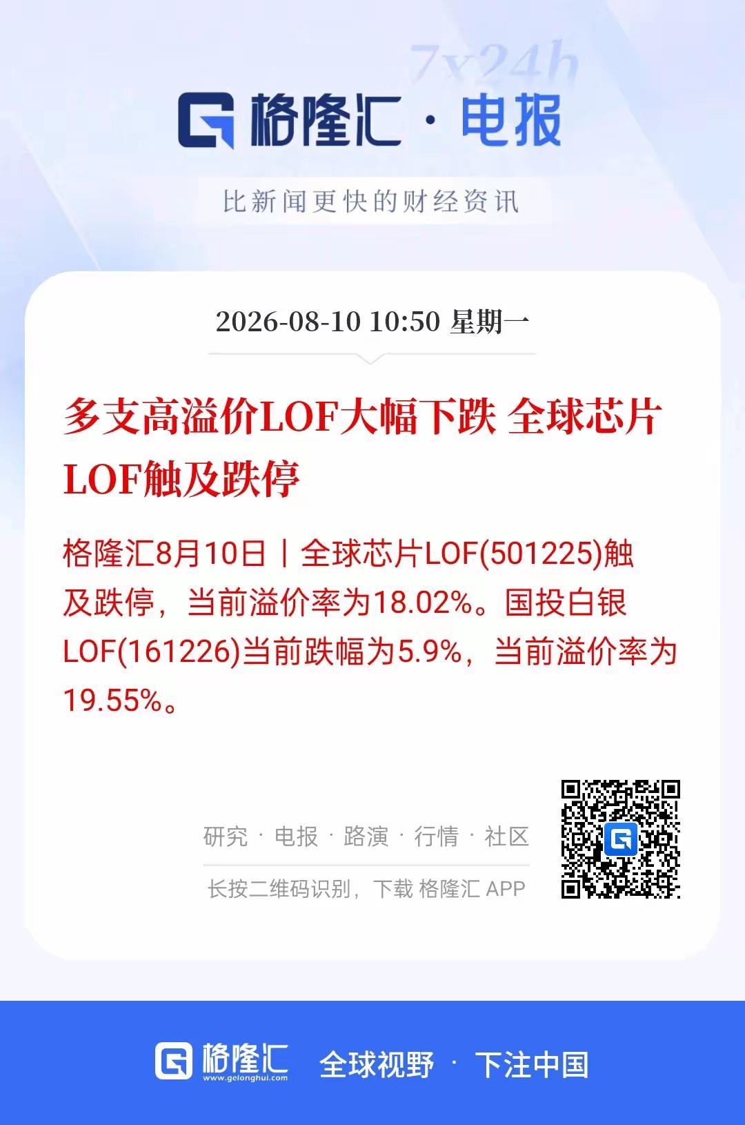 场内基金退市机制，退市新规征求意见，全球芯片LOF跌停，白银LOF重挫，尤其是这