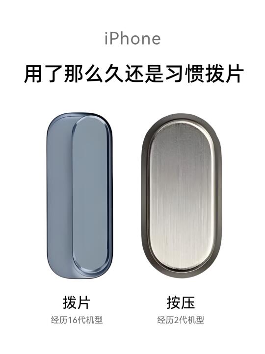 iPhone用了那么久还是习惯拨片，更有安全感
