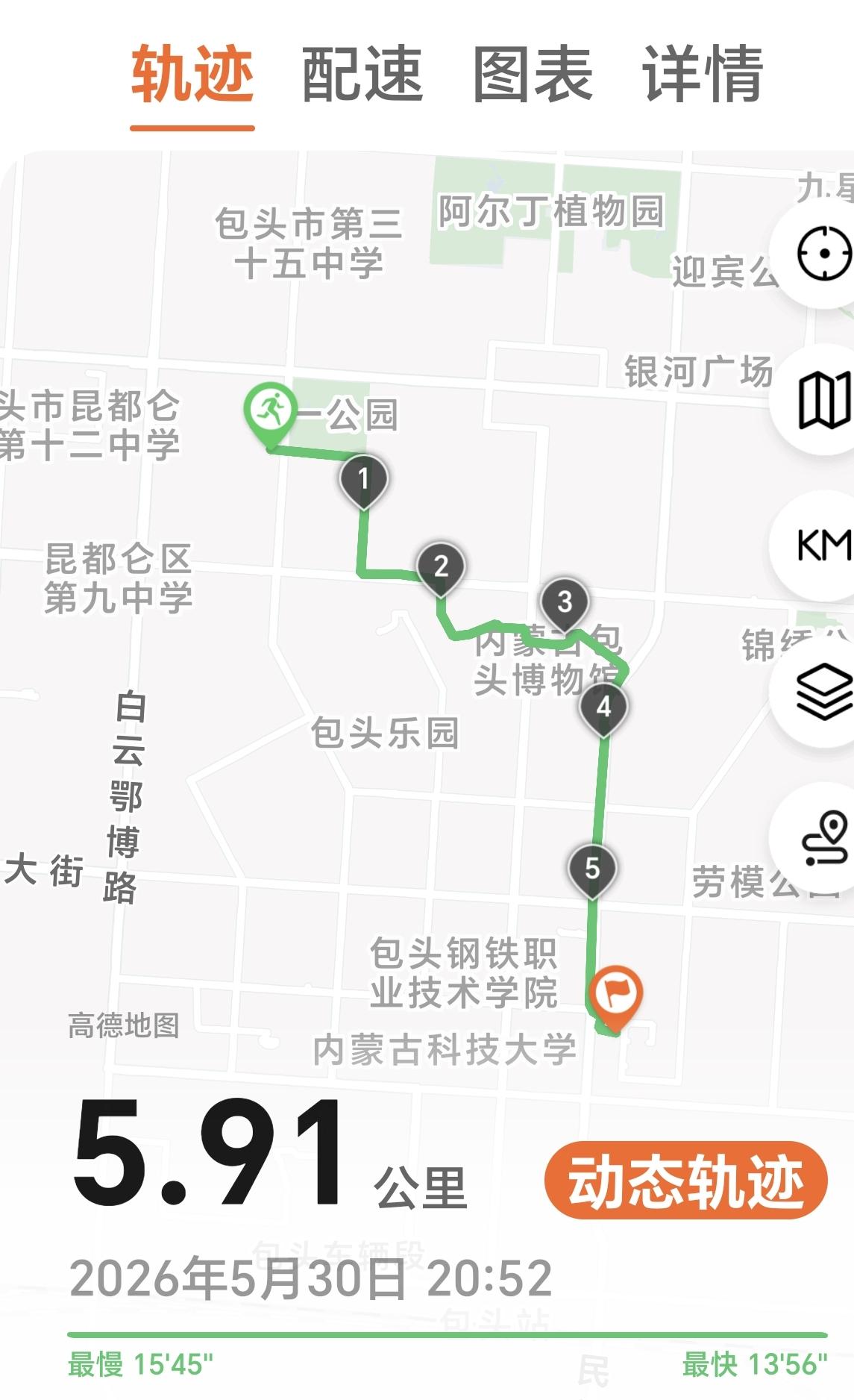 岁月的流逝，那些曾经的往事，是否还记得它呢，很多人会随着岁月而变淡，时光的书卷因
