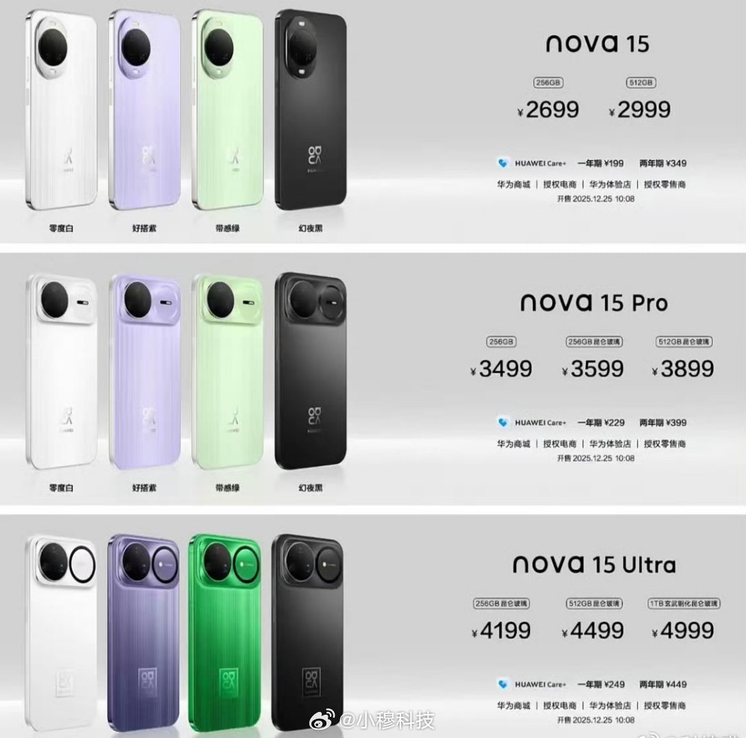 华为手机开始涨价华为挺有意思，新系列手机都没涨价，今天把nova15系列全系涨价