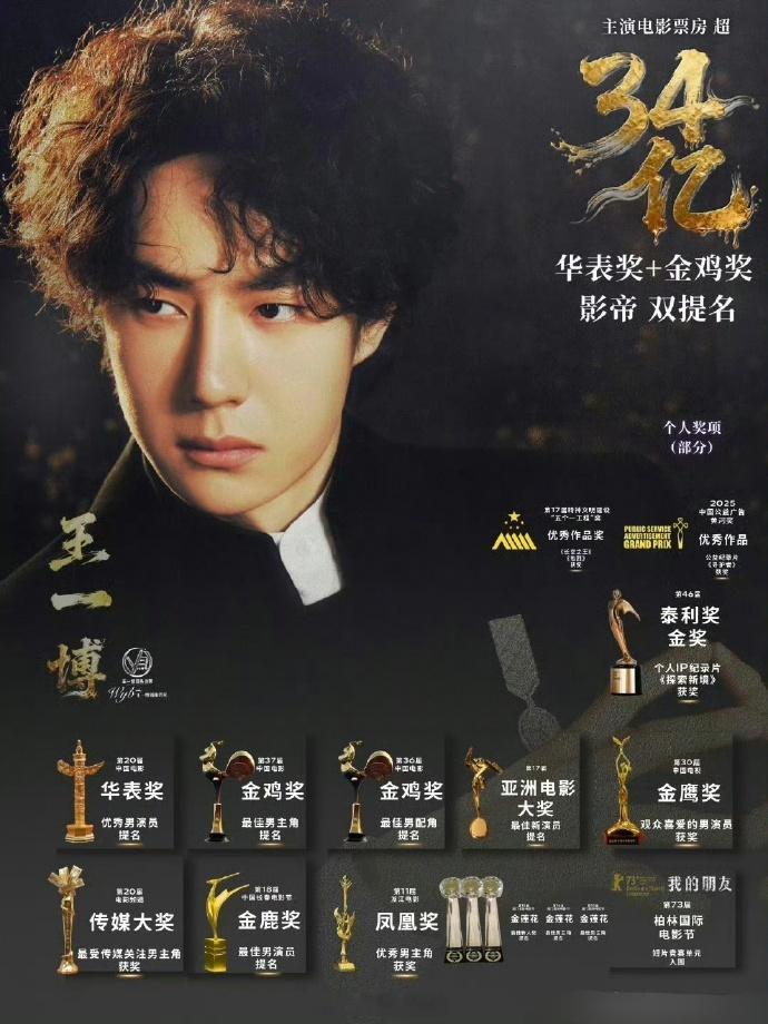 95头部生电影三大奖提名王一博：金鸡男主＋金鸡男配＋华表男主刘昊然：金鸡男主+百