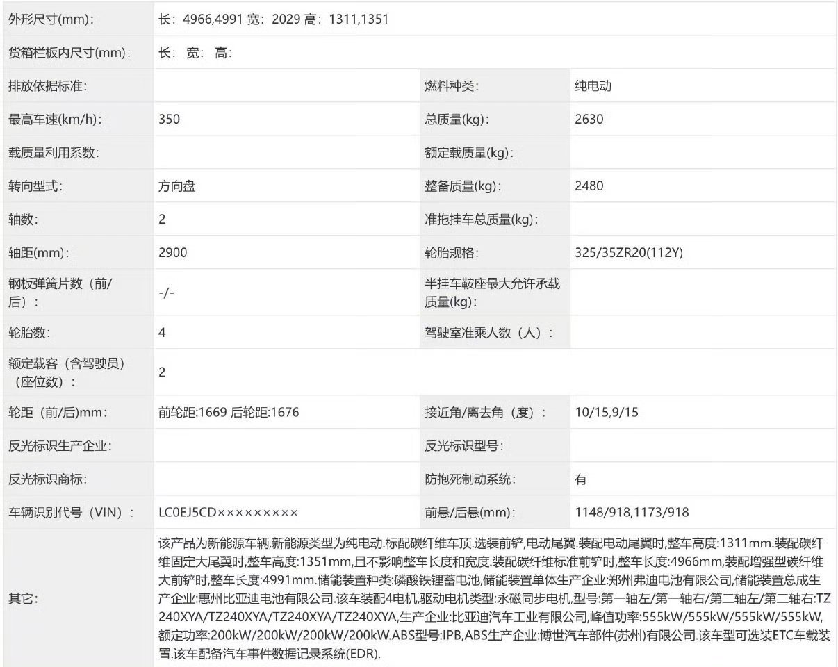 我以为比亚迪之前U9跑纽北不够高分，所以团队回去重新研究赛车跑车结果他们交出来的