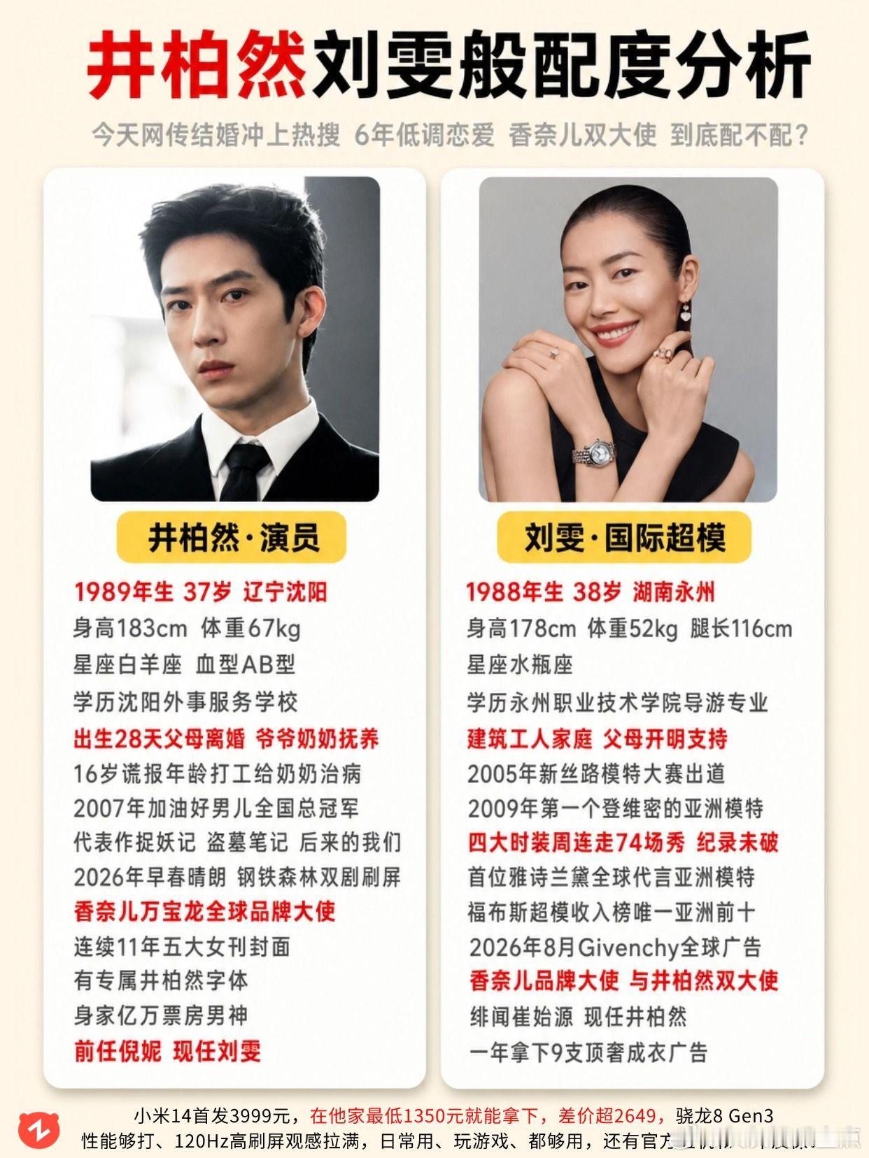 井柏然刘雯结婚了，你觉得他们般配吗？井柏然 刘雯 井柏然刘雯 香奈儿大使 娱乐圈