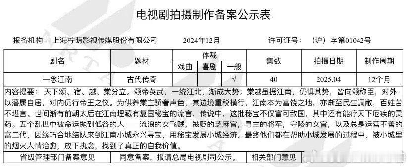 🍉王安宇正在接触《一念江南》男主，虞书欣和王安宇的搭配大家期待值如何？ ​​​