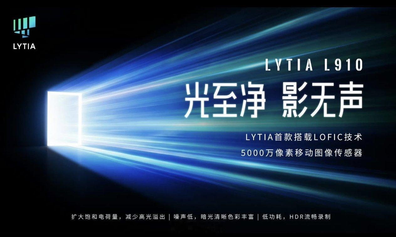 LYTIA  L910  LOFIC，1/1.28     1,22um    