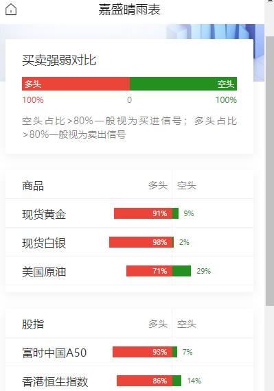 黄金现在价格怎么看?
美伊局势骤然紧张，
美国恢复对伊朗石油
经济制裁并发动新一