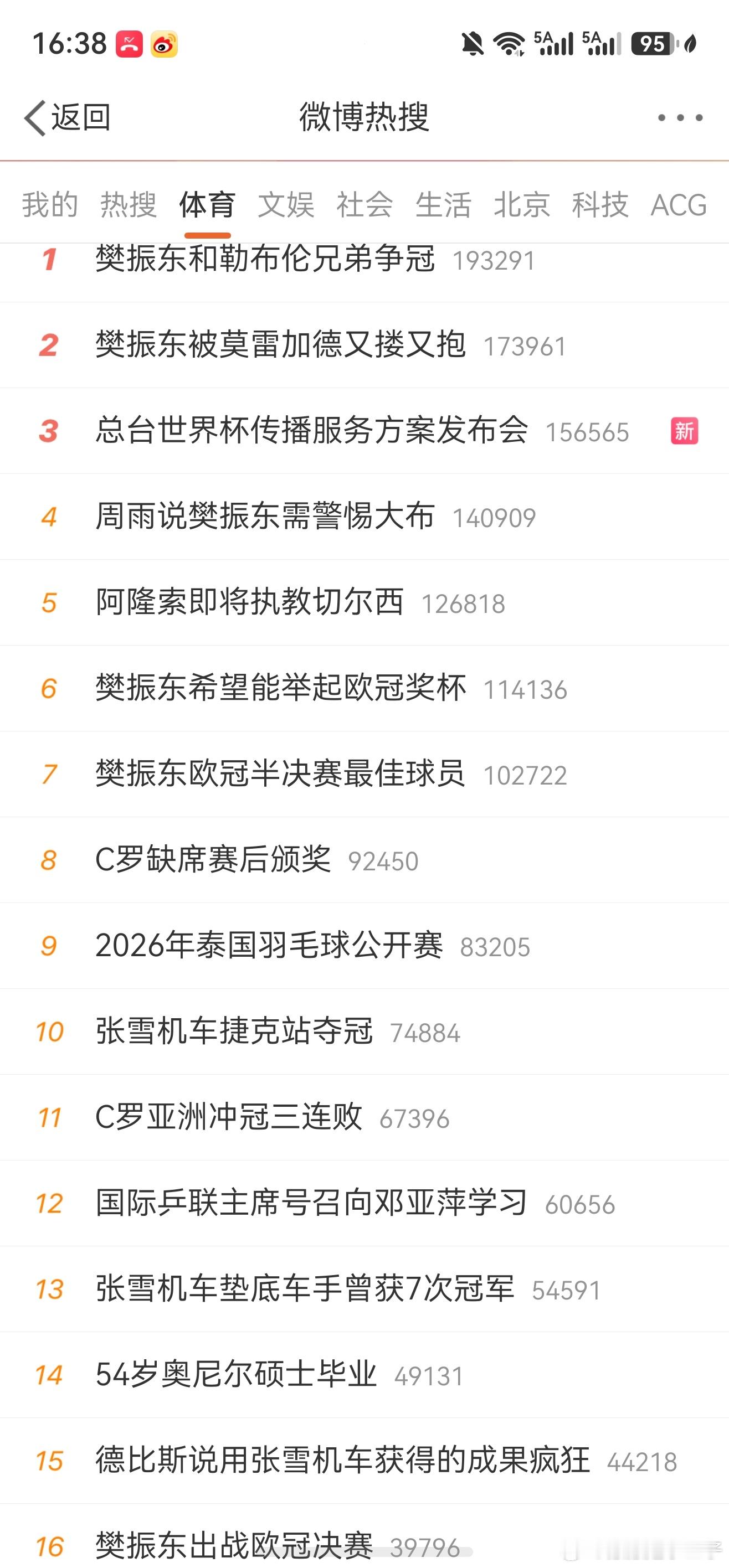 樊振东和勒布伦兄弟争冠 我们东打比赛的日子 没有人不喜欢樊振东