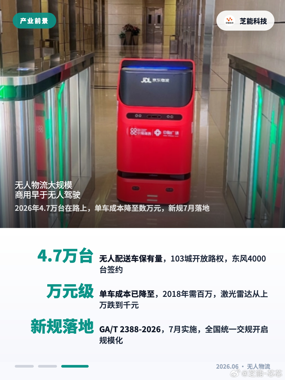 刘强东在APEC论坛上直言“将来都是机器人送货”，但京东已启动“涅槃计划”，承诺