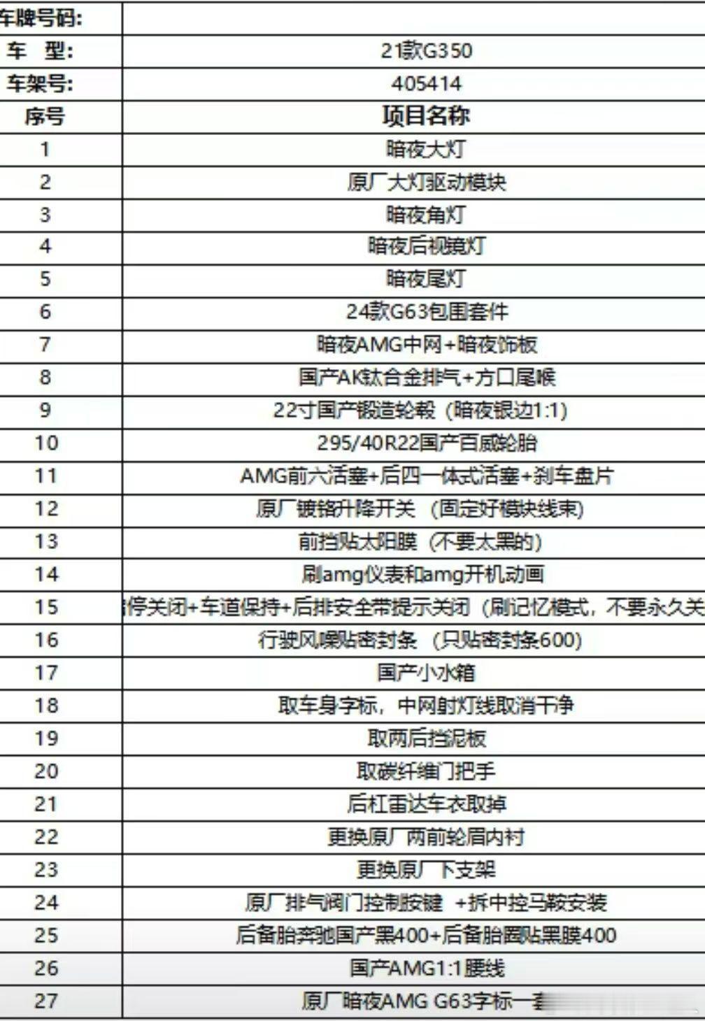 奔驰G350中规，改g63大全套，改件如图6➕碳纤维内饰（原厂件都在) 