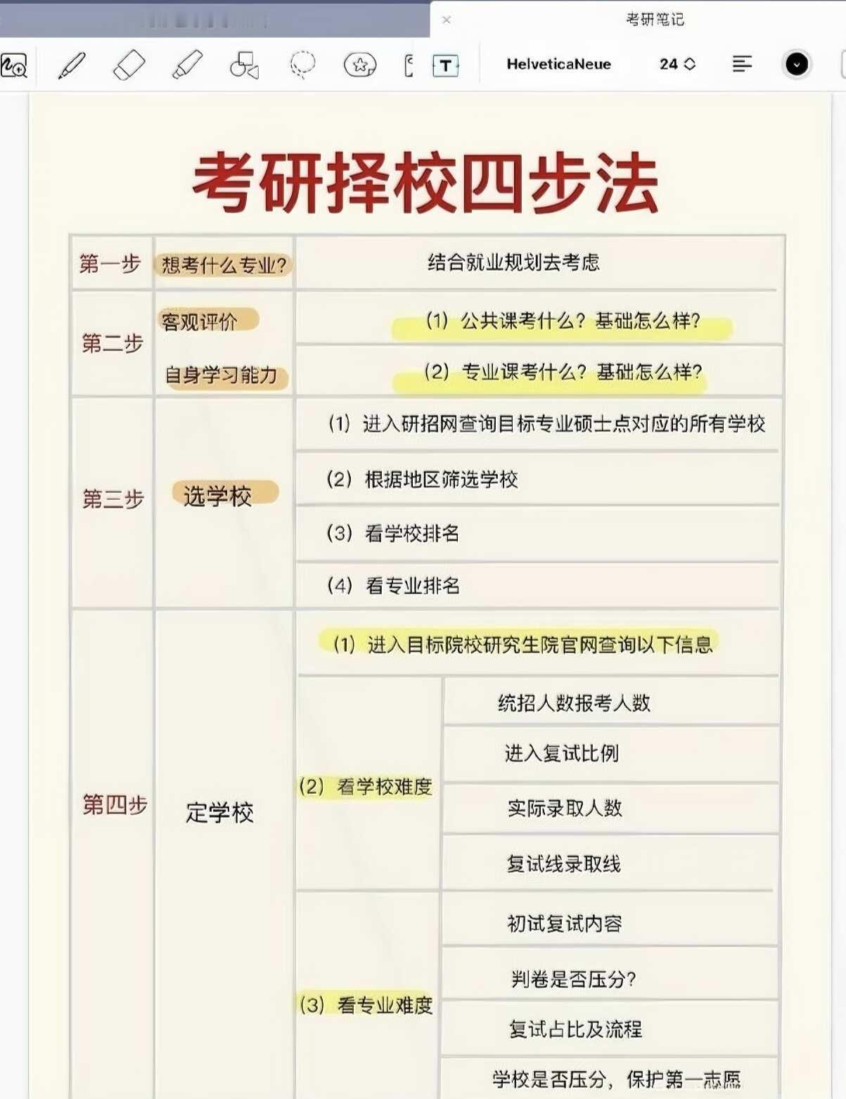 🤫26考研择校干货｜4步选校+5项难度判断
26考研择校干货｜一套流程搞定选校