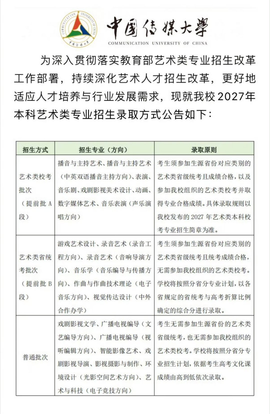 中传 取消艺考“文化工作者一定要有文化”，他们终于听进去了