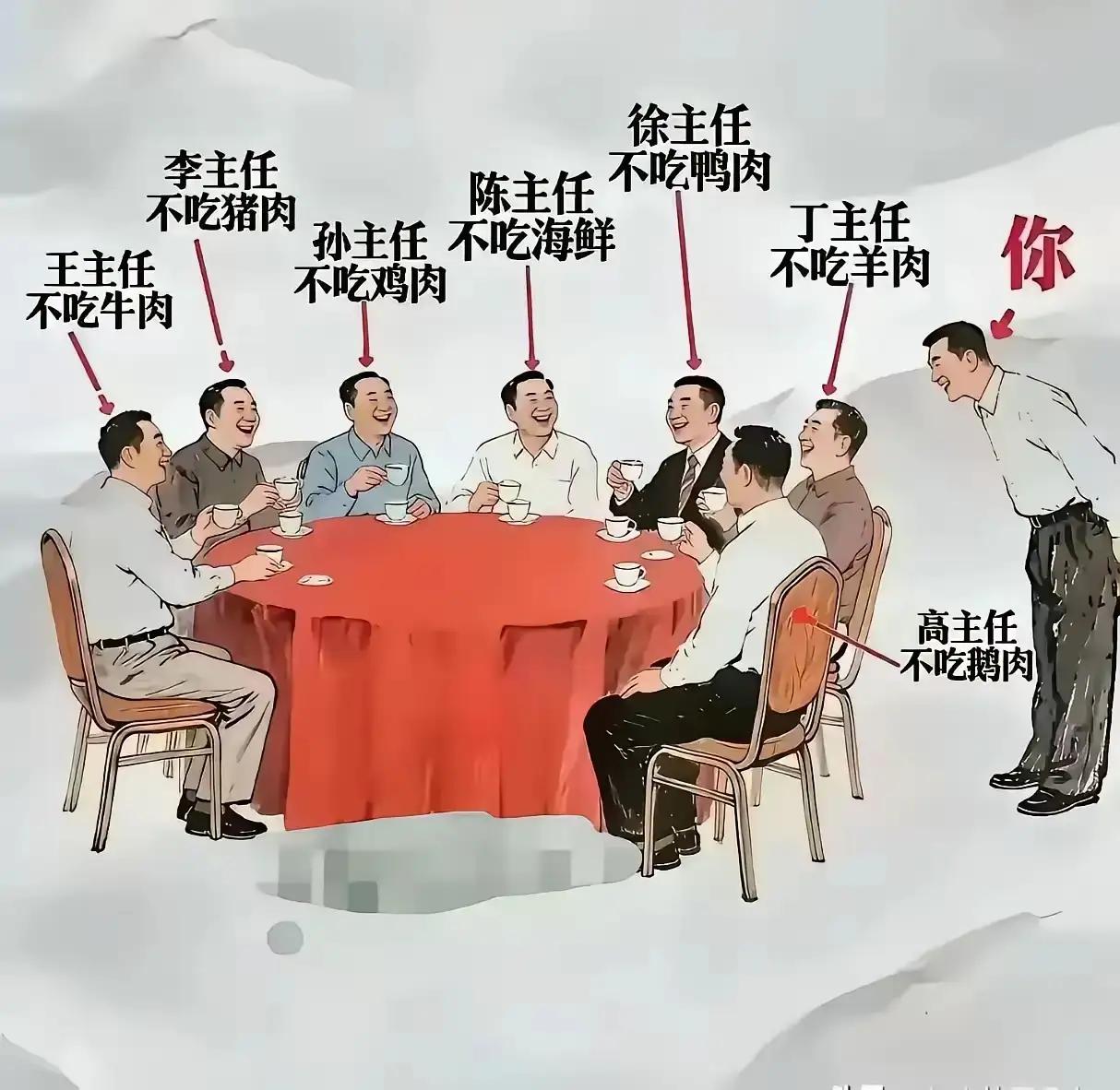 本来不是问题的问题，
现在在这里却成了问题了。
官本位、人际关系的“成本”太大。
