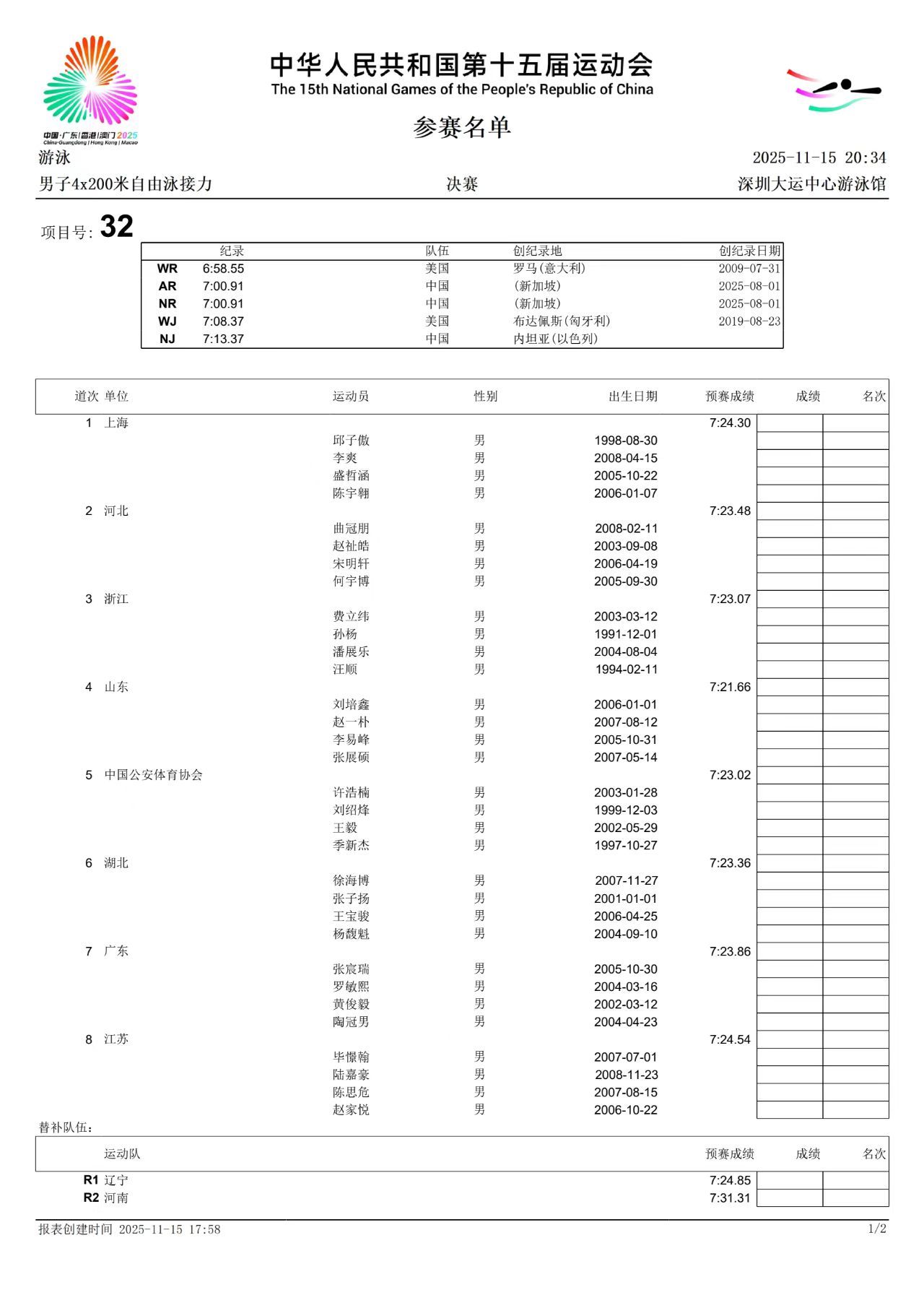 『7995』20251115 深圳十五运会秩序册男子4x200m自由泳接力决赛?
