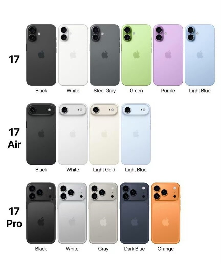 iPhone17Pro橙色新配色苹果完美继承了诺基亚科技以换壳为本的理念，几乎每