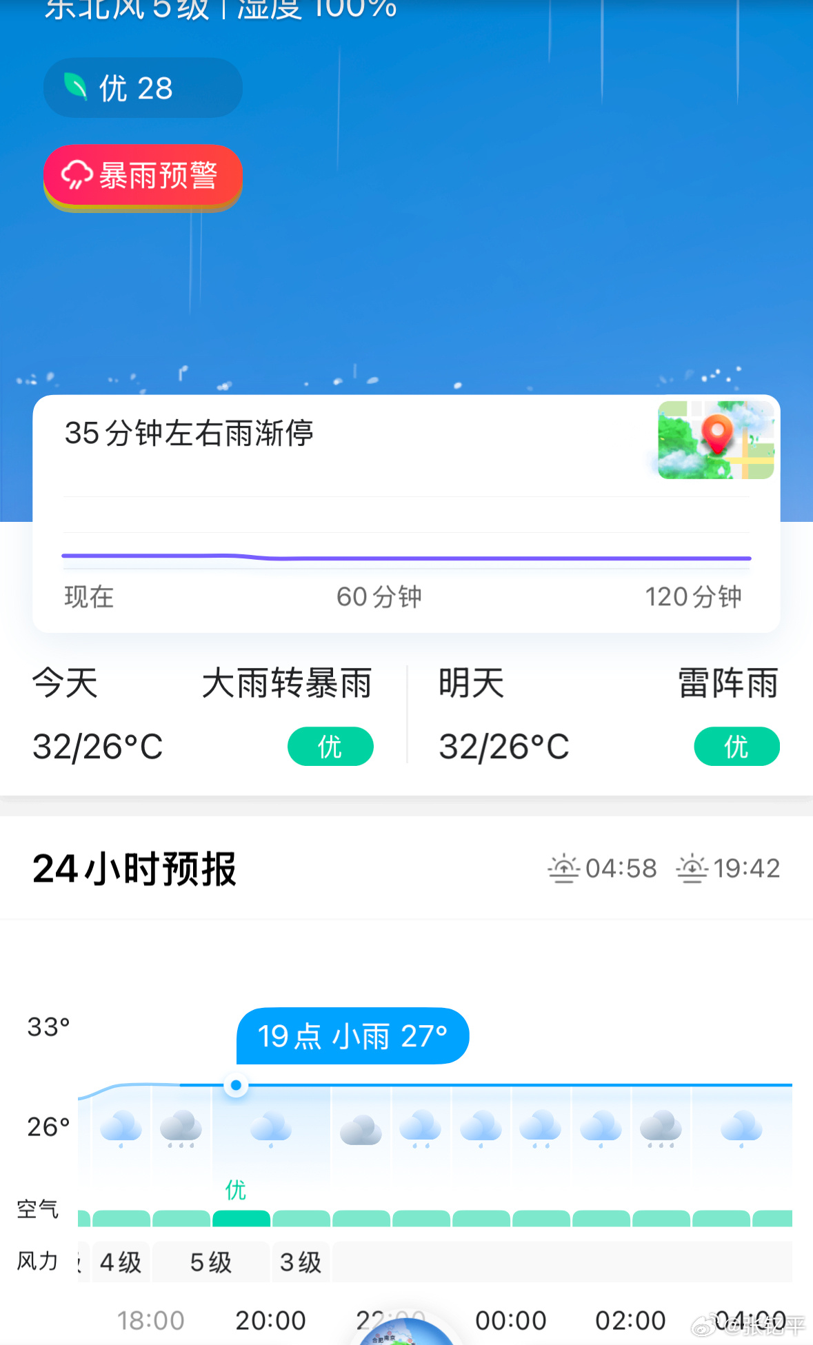 北京河北局地特大暴雨今天下了停停了下，最离谱的是外面温度还不低。雨很大的那会打开