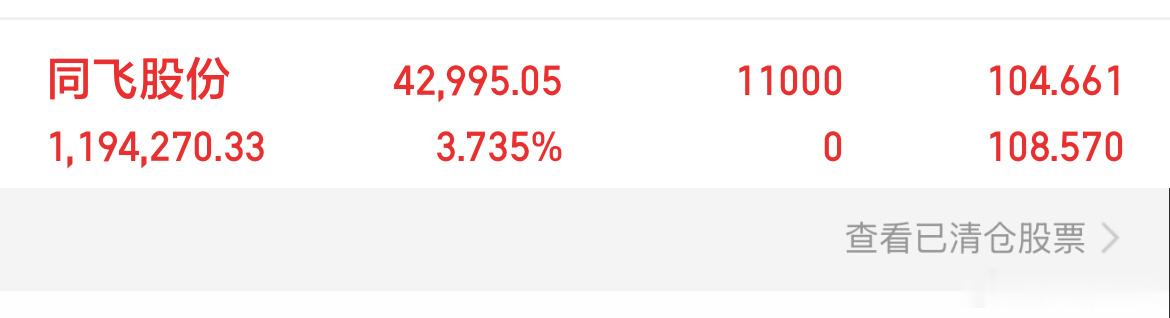 铁裙同飞股份拉升8个多点，继续关注今天上涨的主要是有色和锂矿板块，题材股方面科技