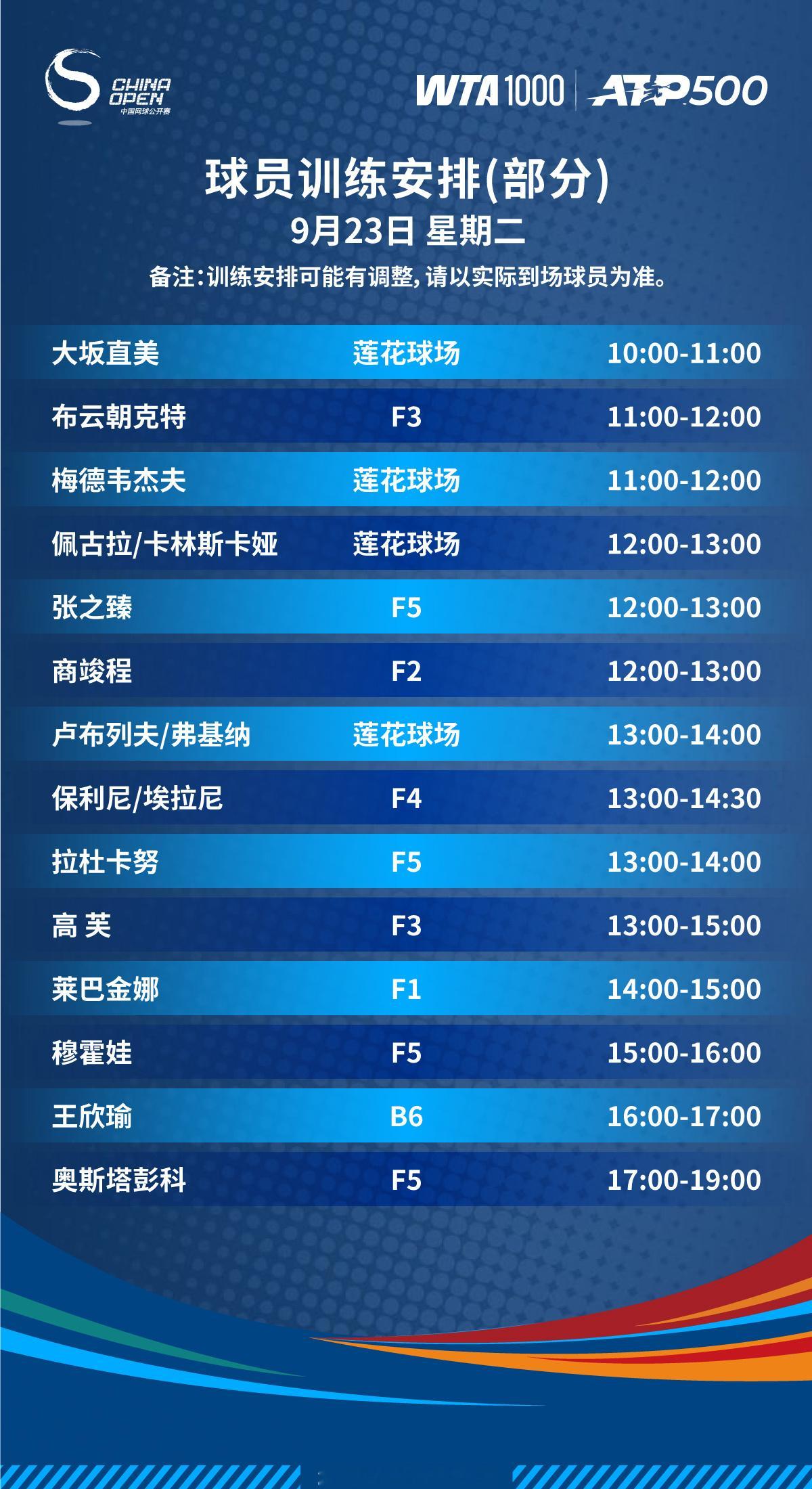 🔥9月23日中网部分球员训练表来了~👀快来围观你喜爱的球星训练吧！2025中