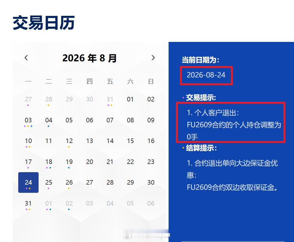 今天燃料油期货2609合约涨停（暴涨14%），大家注意一下，上海期货交易所燃料油