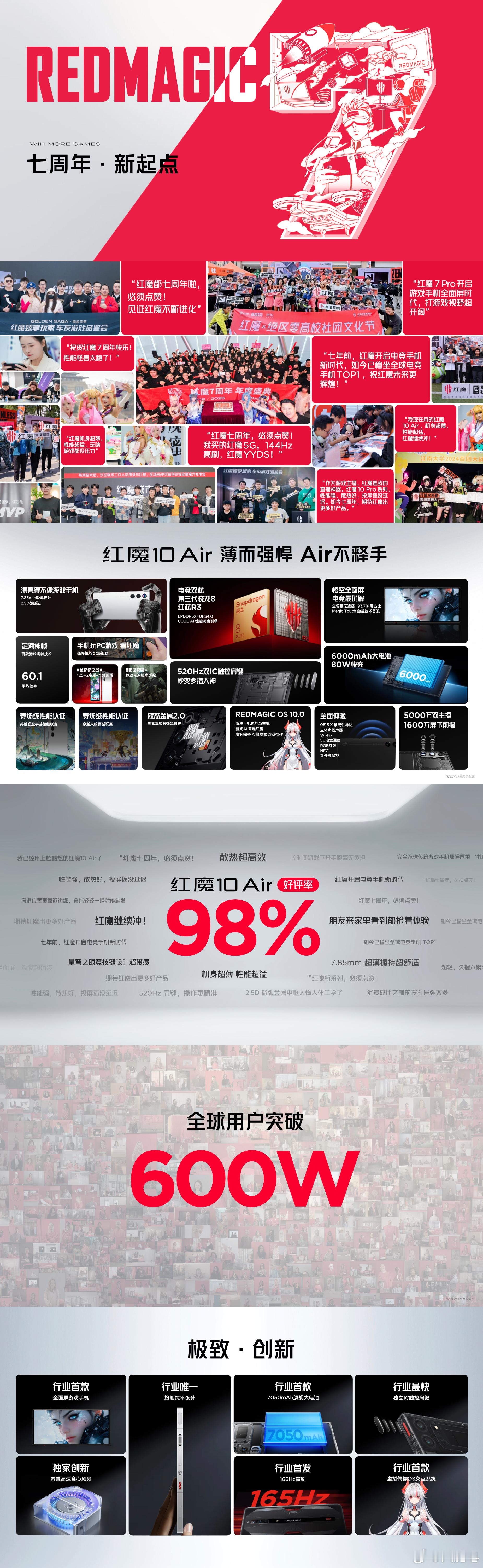 红魔10SPro新品发布会开始～专门为游戏玩家准备的手机！ ​​​