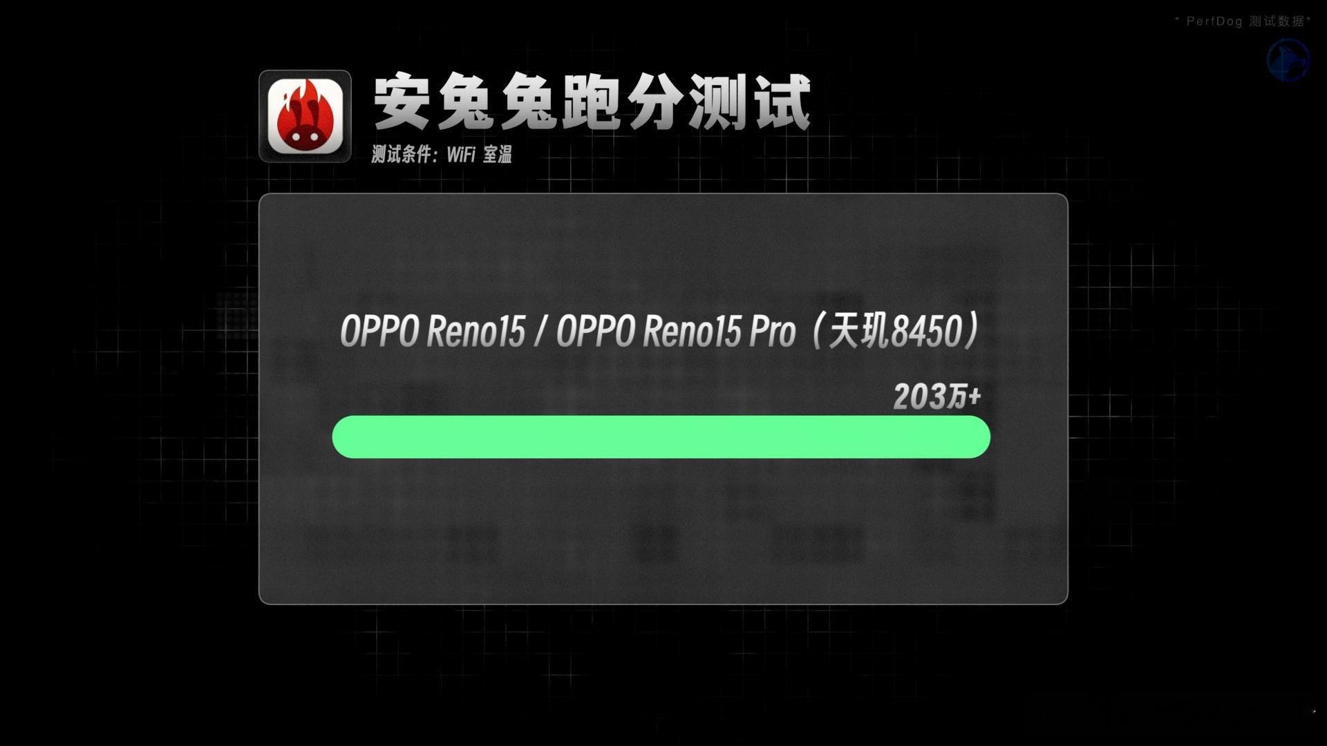 作为一年两更的机型作为主打拍照的机型作为时尚高颜值的女性向机型毫不意外，Reno