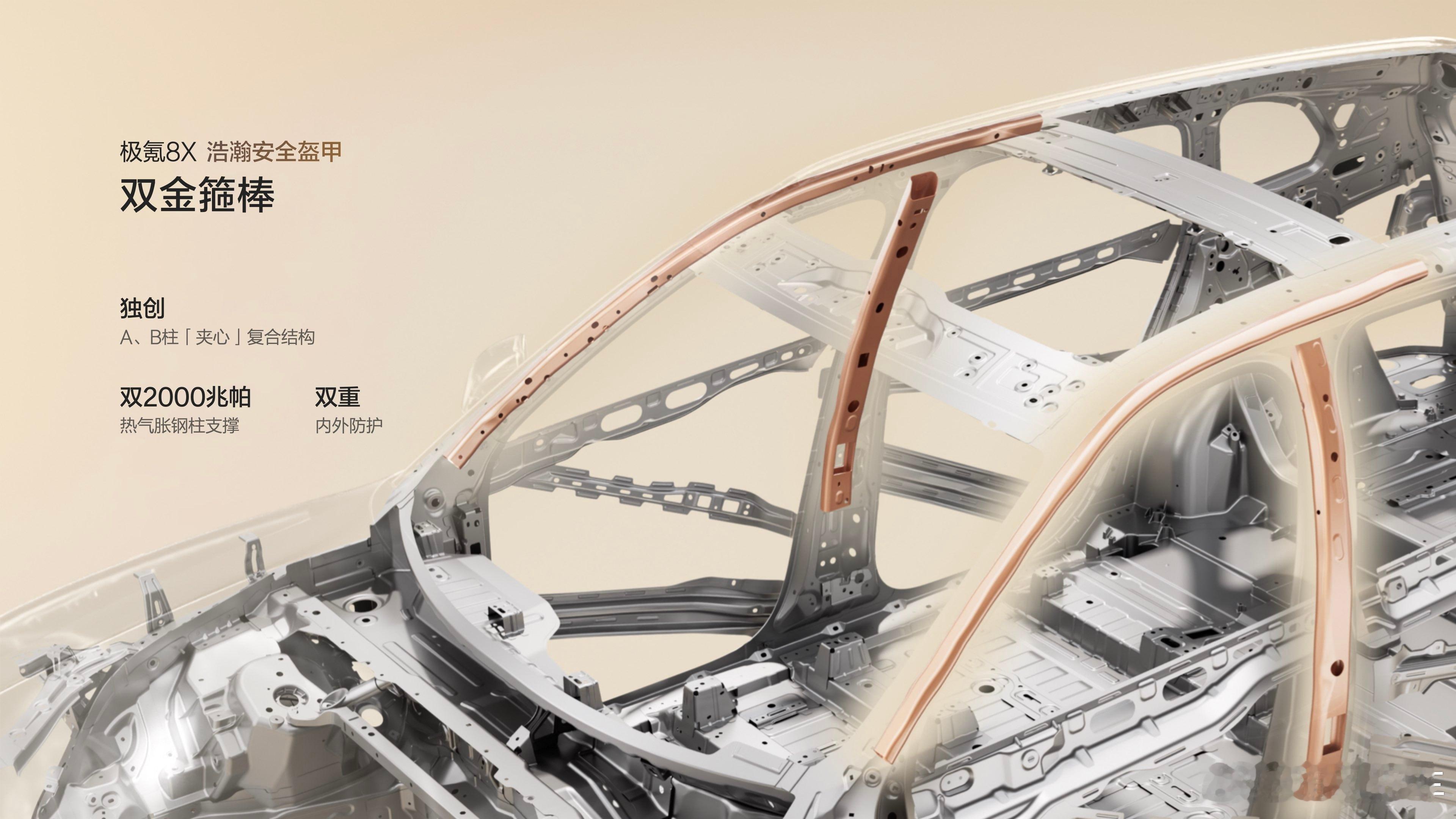 安全，永远是检验豪华的第一标准！ 极氪8X，传承沃尔沃百年安全基因 行业首发一体