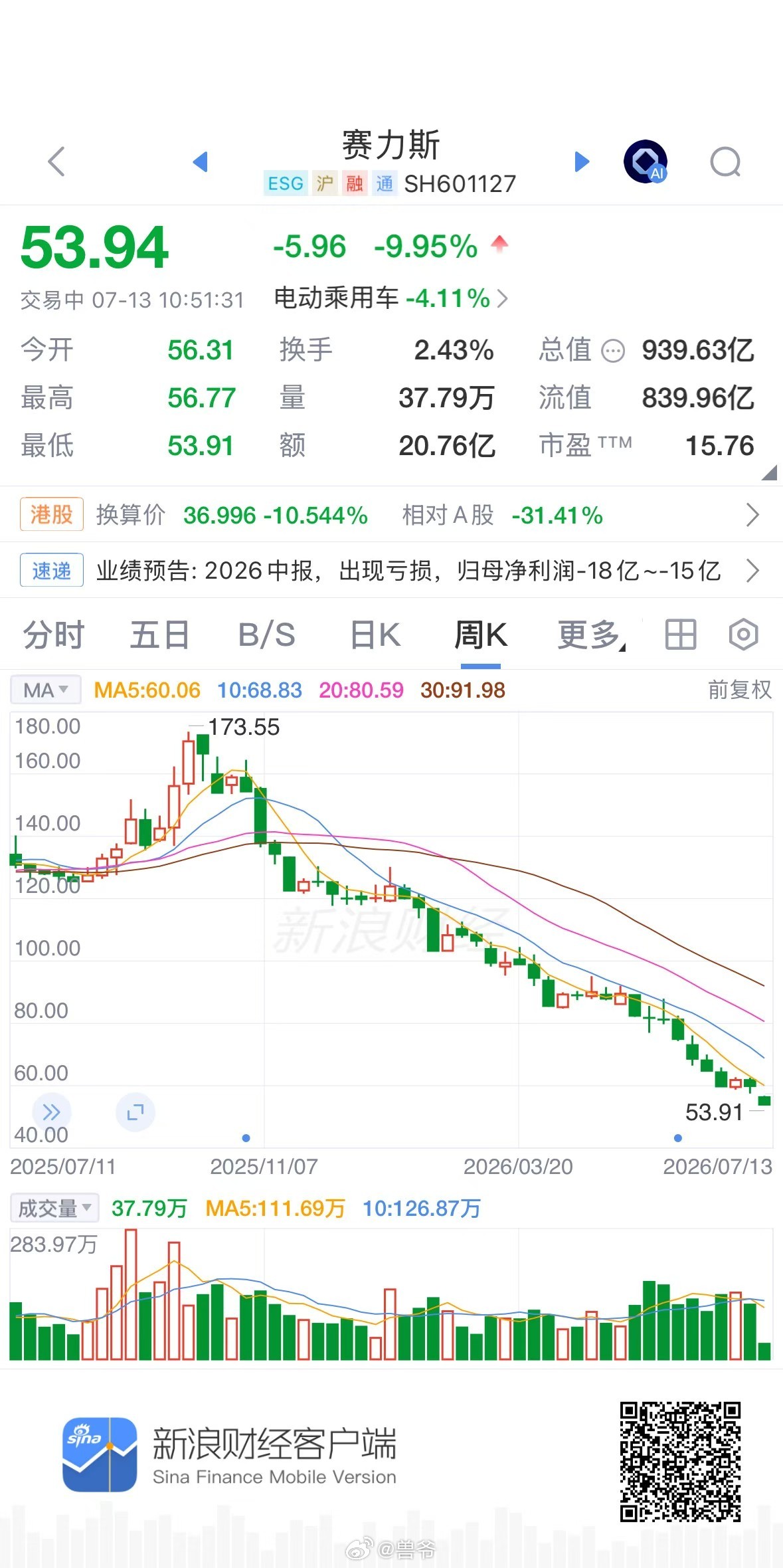 分享图片 