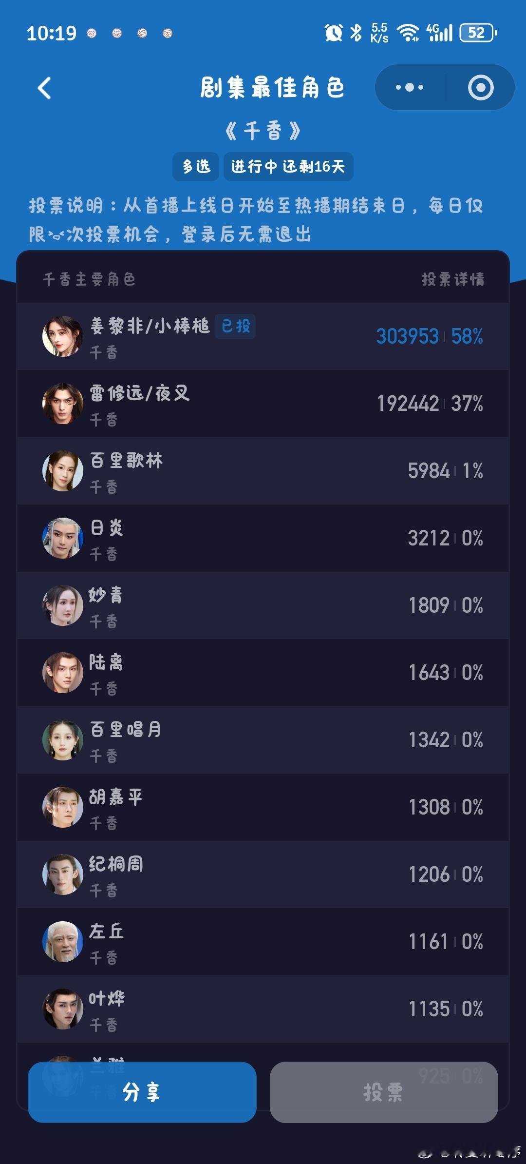 2026.8.3 📚🍊鞠婧祎鞠婧祎万花世界  专栏 · 小老鼠专属吱吱库