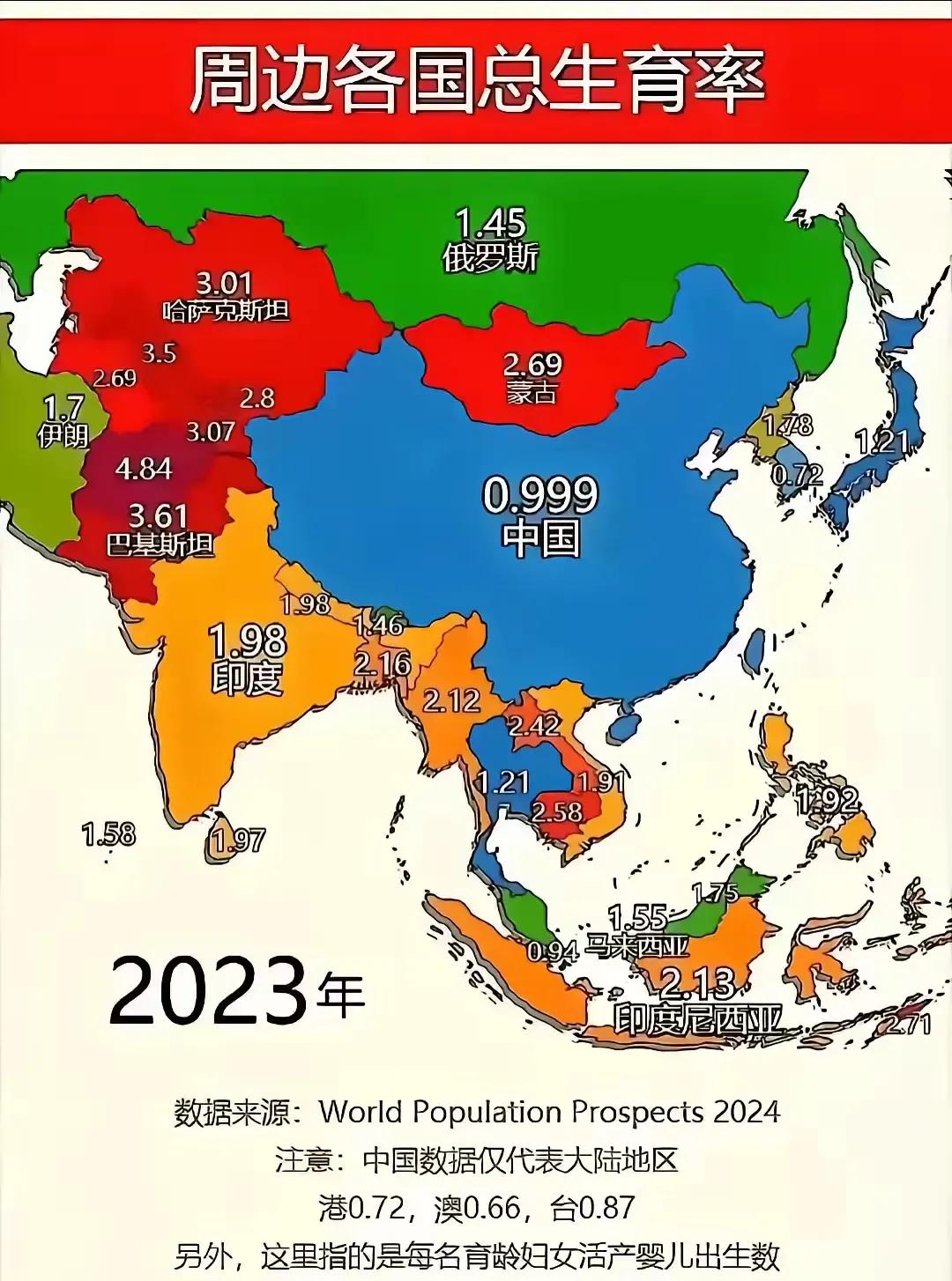 中国澳门总生育率 0.66
中国香港总生育率 0.72
中国台湾总生育率 0.8