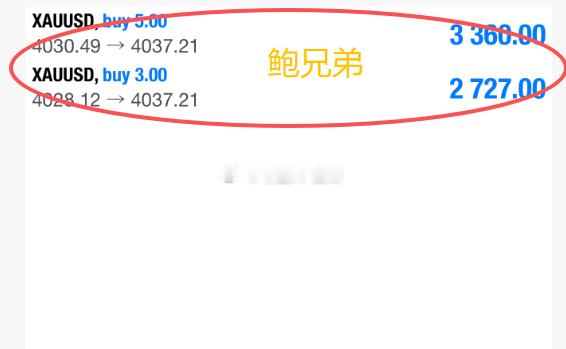 日内三连胜！黄金4028多，抵达4038，锁定100点！！每一局点位都是精髓，全