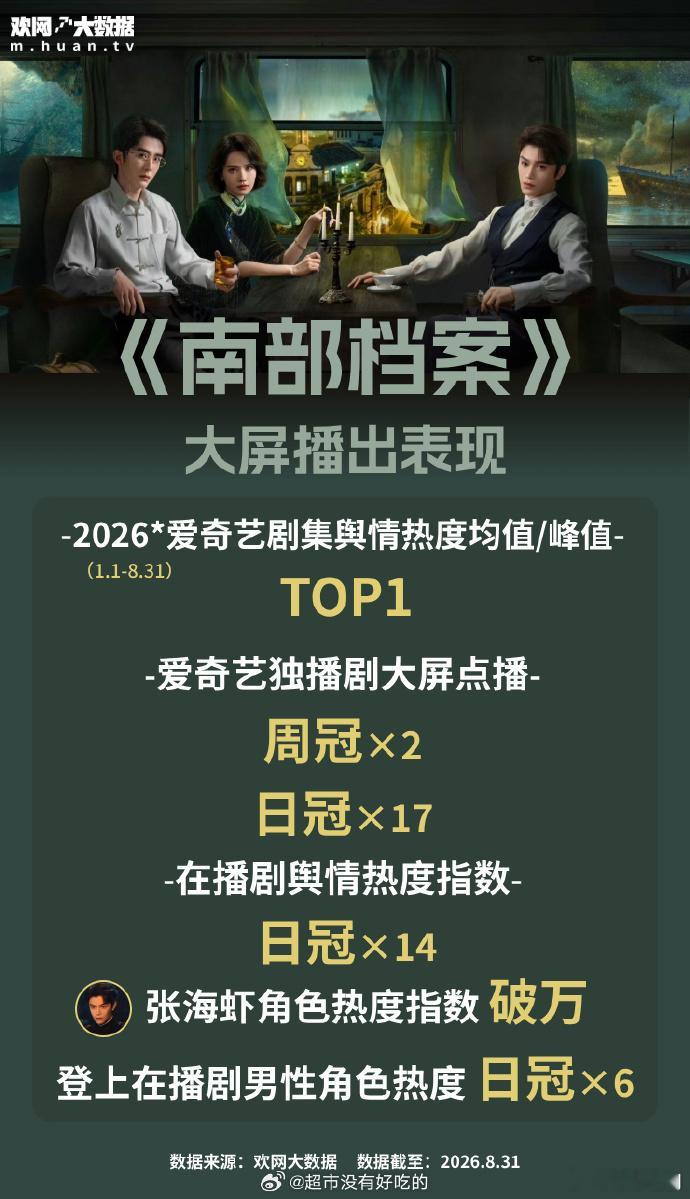 欢网认证丁禹兮五年三爆欢网官方认证丁禹兮五年三爆 ​​​五年三爆不是一句口号，是