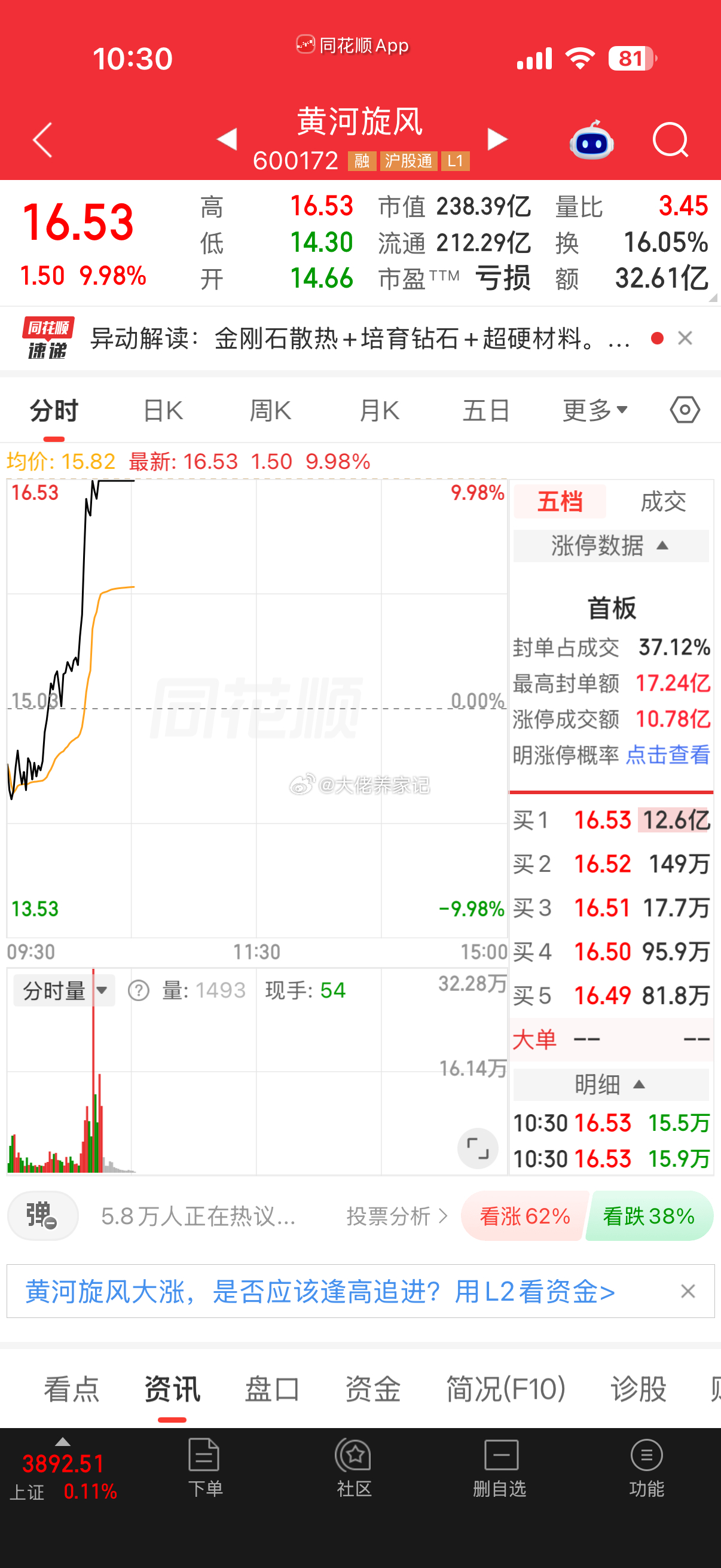 慌了吗你们[嘻嘻][嘻嘻] ​​​