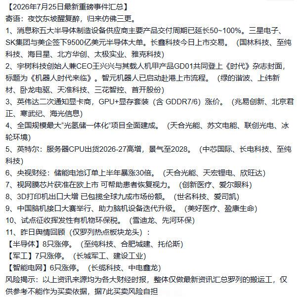 分享图片 