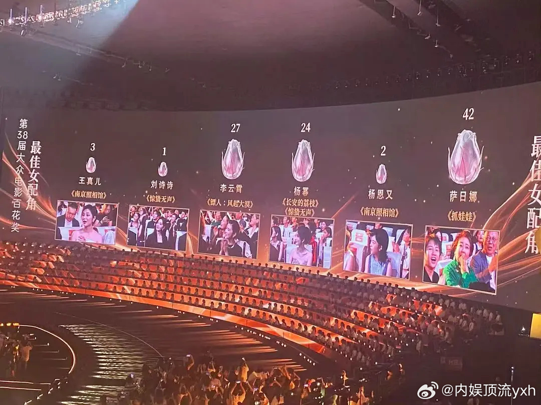 刘诗诗这也太尴尬了，百花奖最佳女配投票一姐就一票，不过也行至少混个百花提名