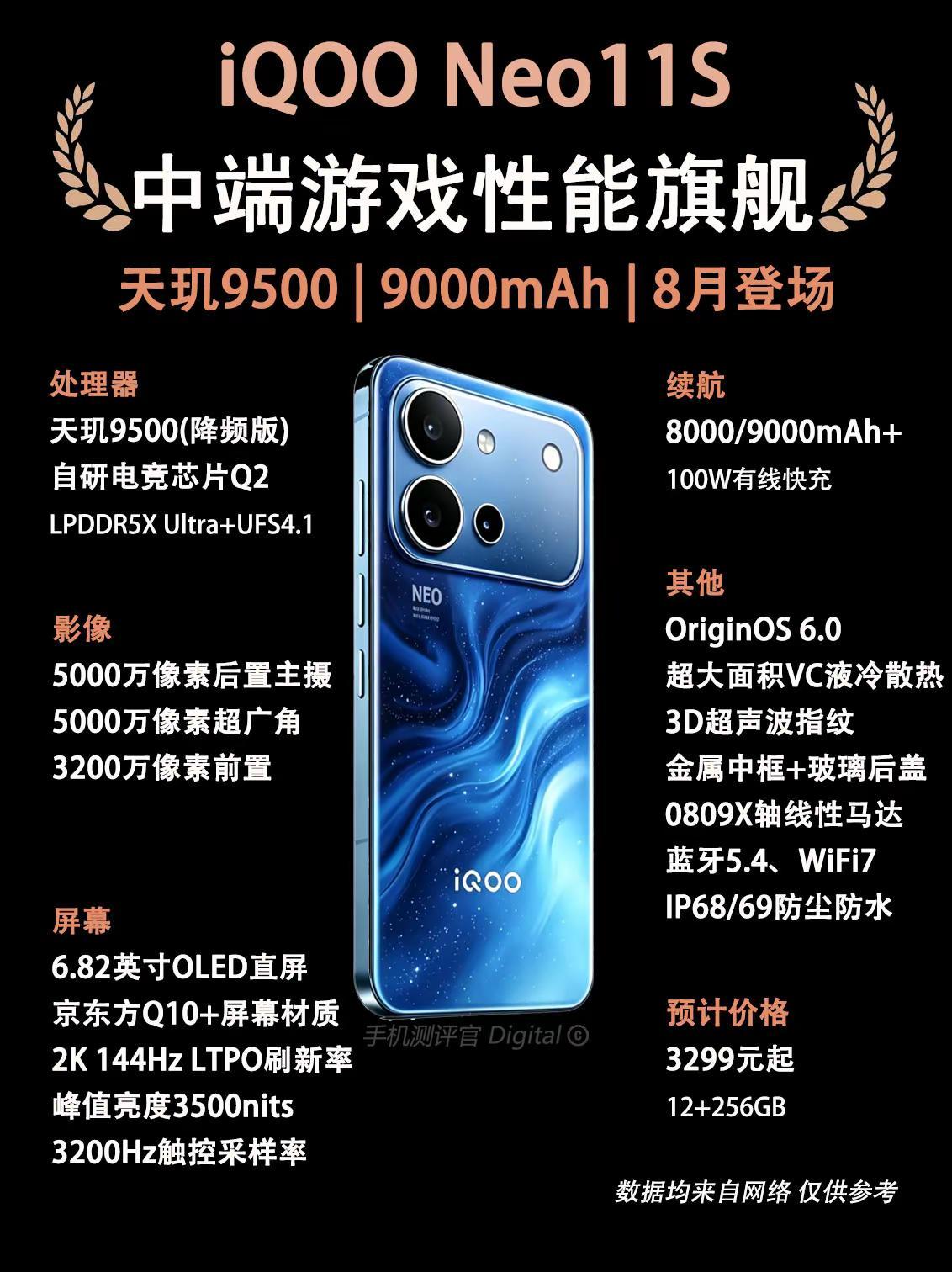 iQOO Neo11S新品配置曝光。iQOO Neo11S新品配置曝光，看完你心