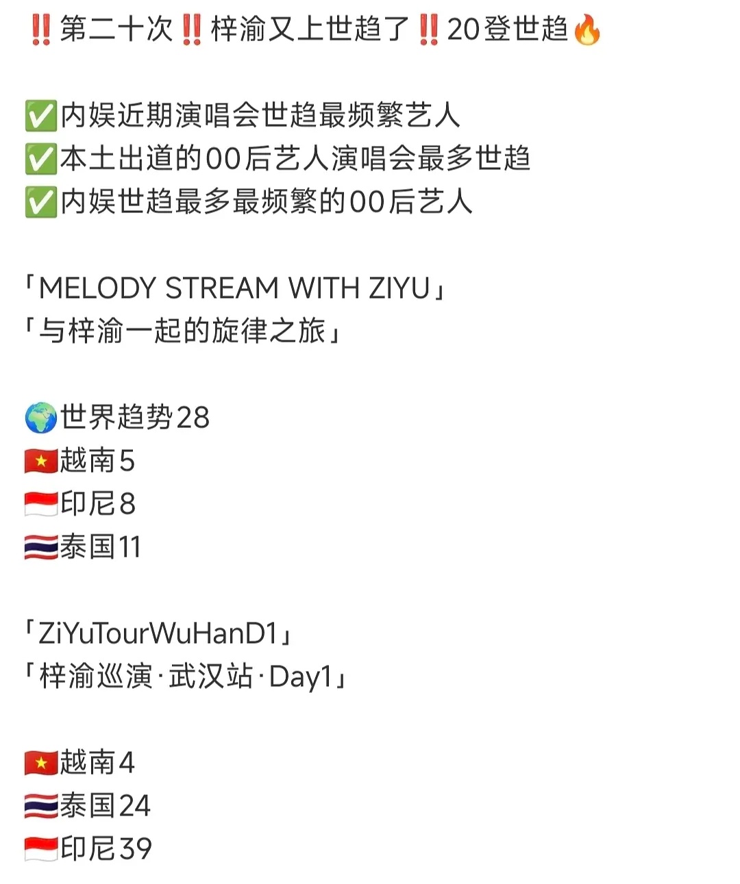 梓渝7个月内20次登世趋 
