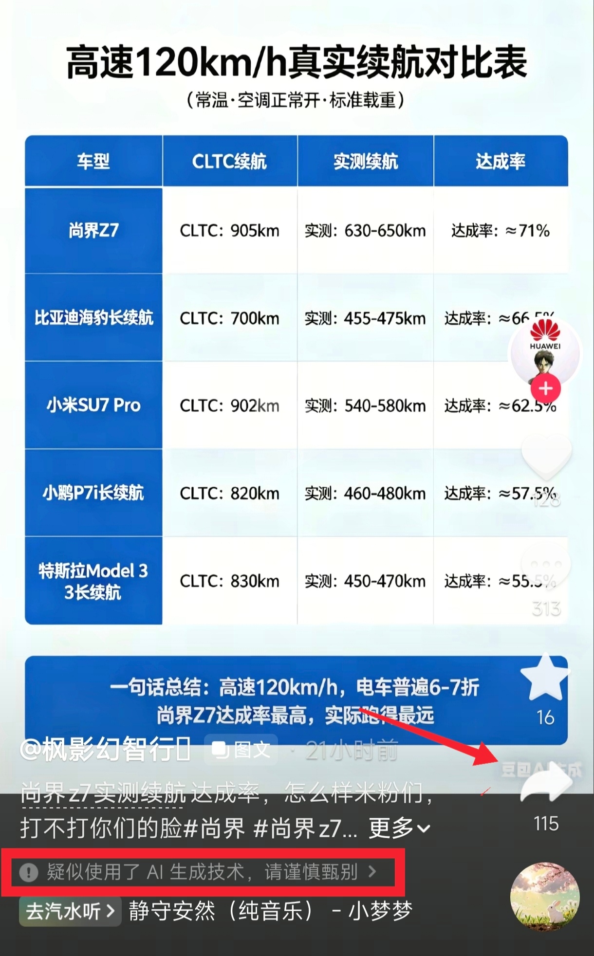 这比某智慧大V更逆天，真是无所不用其极，不仅蠢也是真的坏，明知道是AI生成的东西