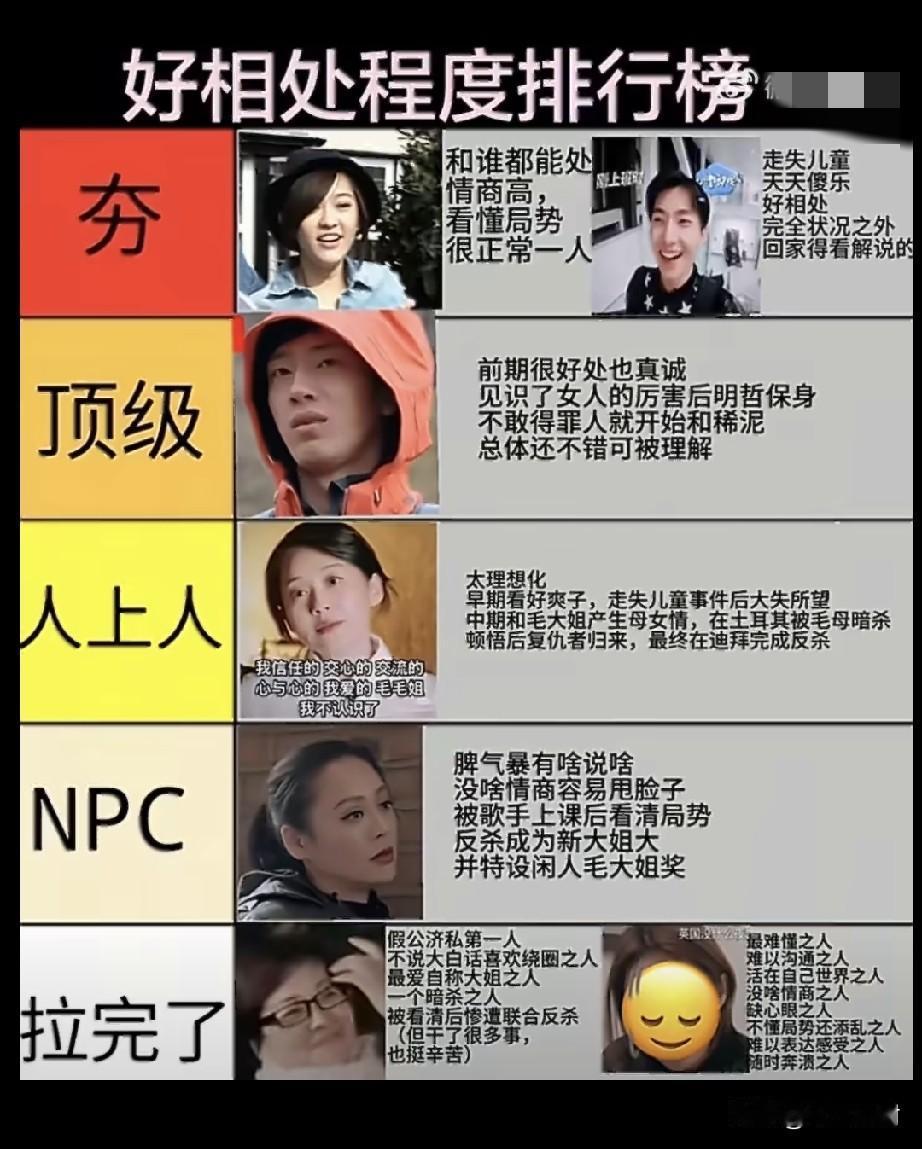 花少二嘉宾好相处指数排行榜