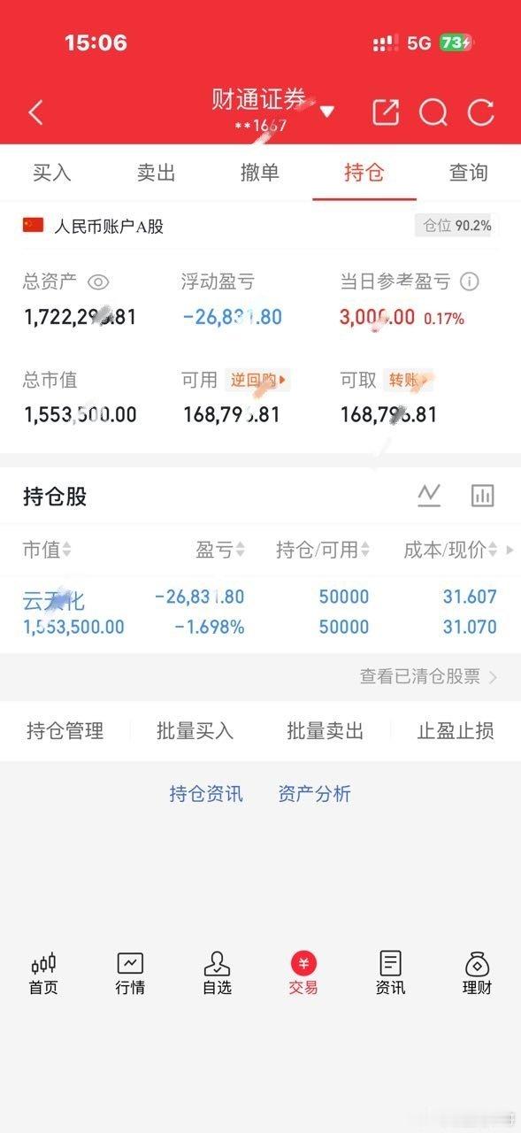今日操作继续持有：云天H   看到的朋友点个赞，扣一波“178”支持牛哥，我会每