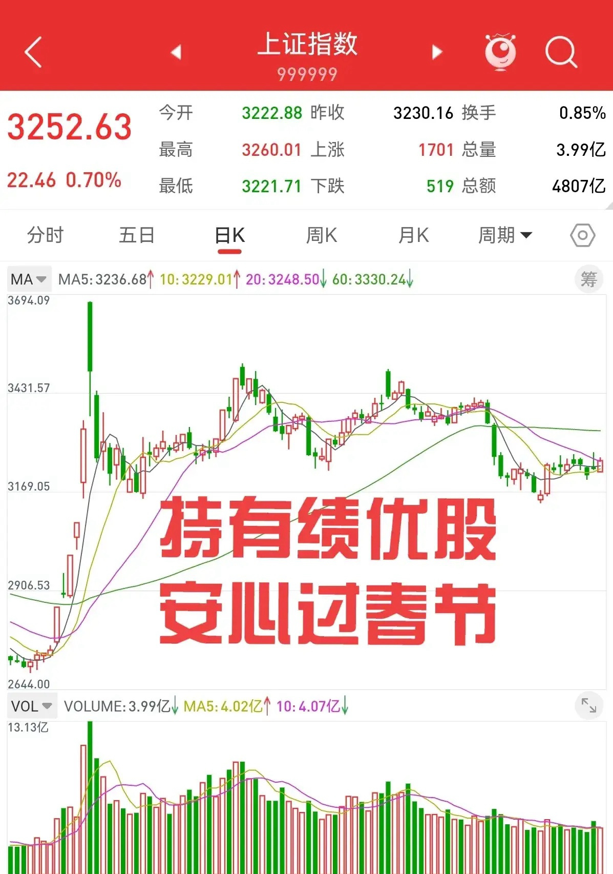 1月26日，不要碰亏损股，是散户必须遵守的原则。不要心存侥幸，退市是大多数亏损股